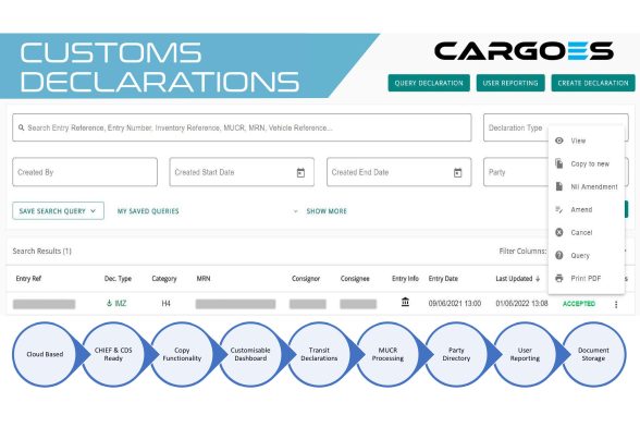 cdms summary